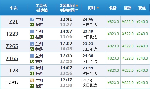 蘭州到拉薩火車