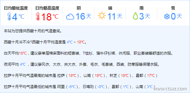 國(guó)慶去西藏注意事項(xiàng)